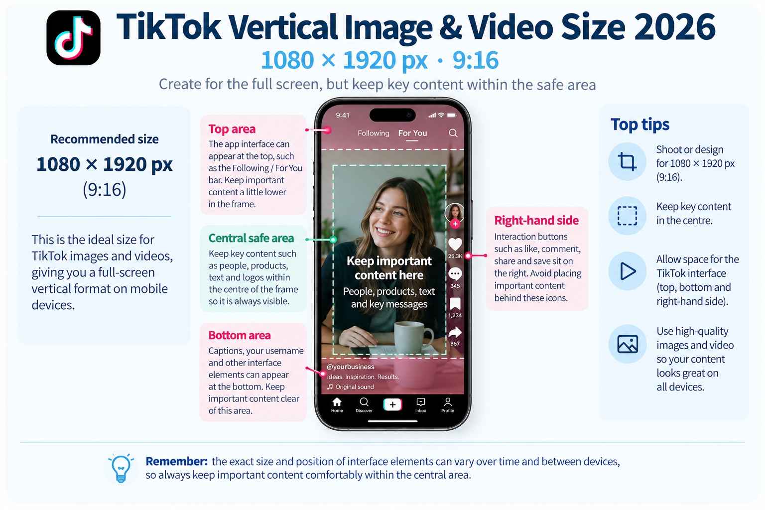 TikTok image and video size for 2026 showing the 1080 × 1920 vertical format and safe areas for important content